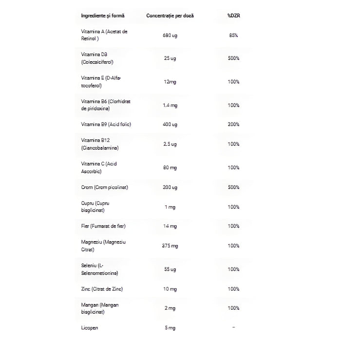 Supliment alimentar Kindora Hypocaloric Diet Aid, pentru diete hipocalorice, 60 capsule