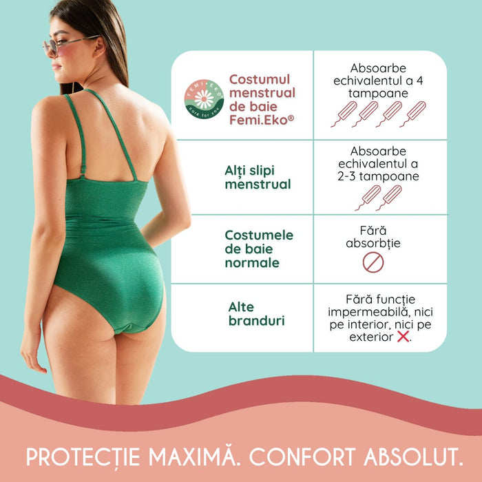 Costum de baie menstrual FemiEko Eva, absorbție moderată, verde, mărimea 3XL
