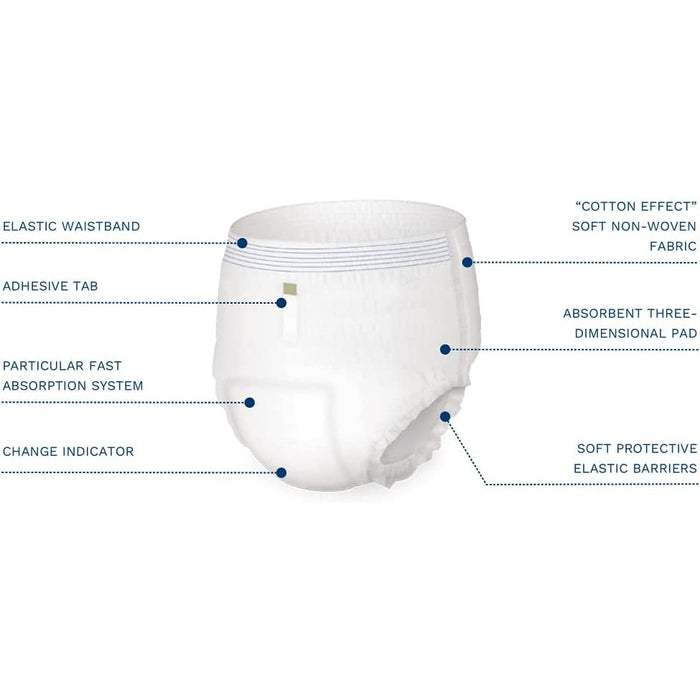 Chiloți absorbanți pentru incontinență Egosan Natural Comfort, mărimea XL, absorbție Maxi, 14 bucăți