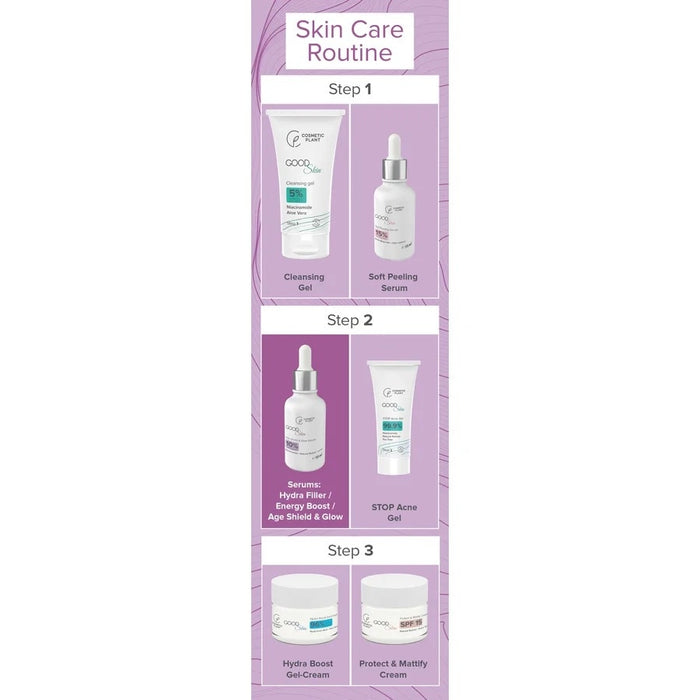 Ser pentru față Cosmetic Plant GOOD Skin Age Shield & Glow, cu niacinamidă și bakuchiol, 30 ml
